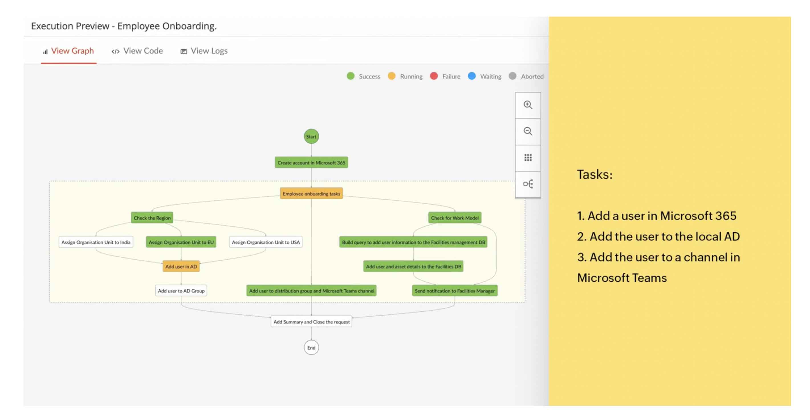 Implement automated workflows for hassle-free onboarding