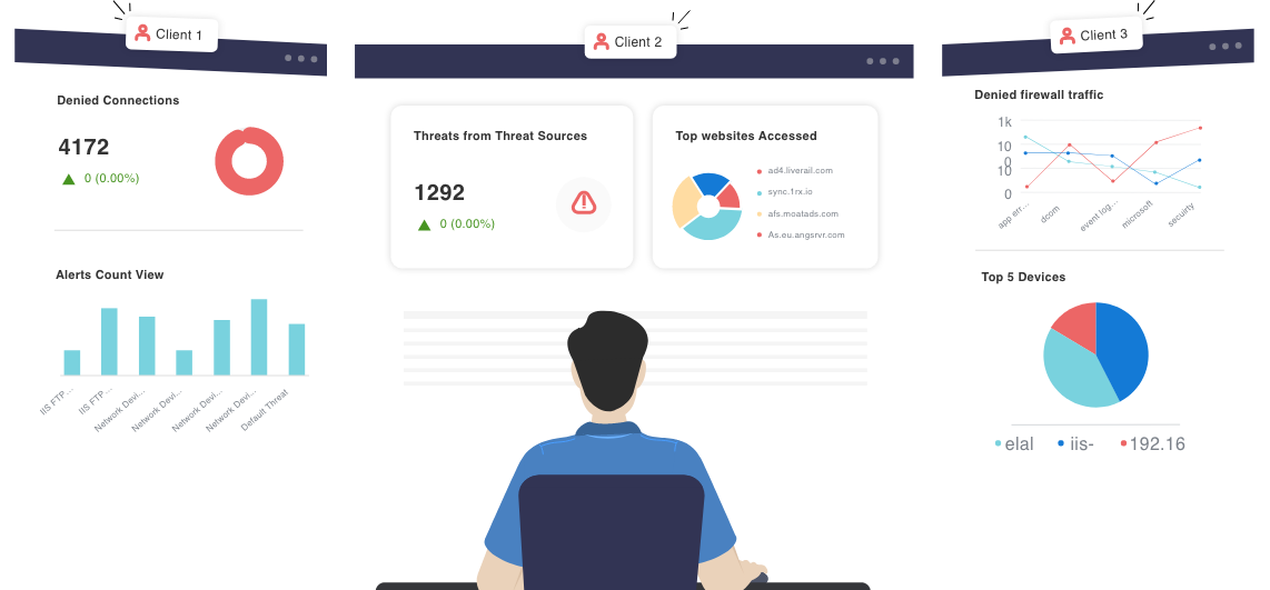 Enterprise logging tool for 
				managed service providers (MSSPs)