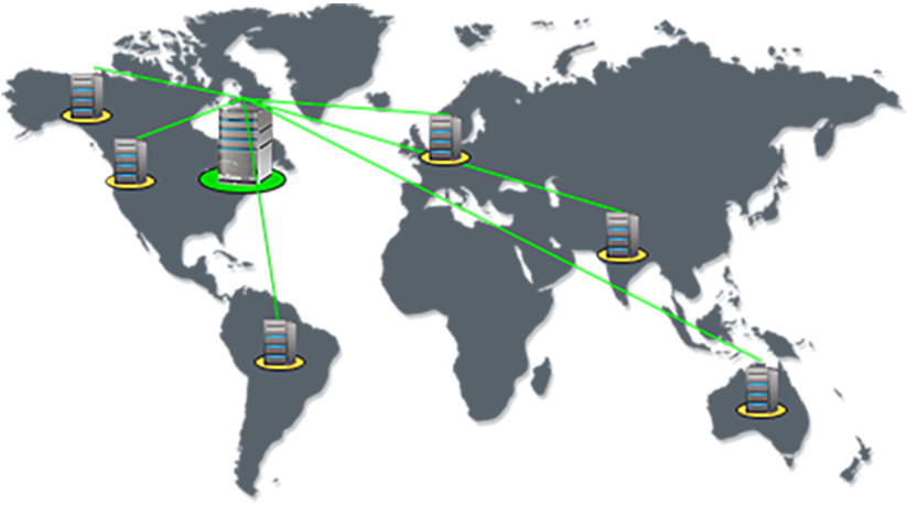 Manage your entire network infrastructure - ManageEngine OpManager