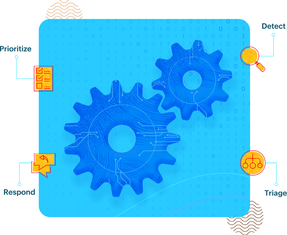 security-orchestration-automation-and-response-soar-01