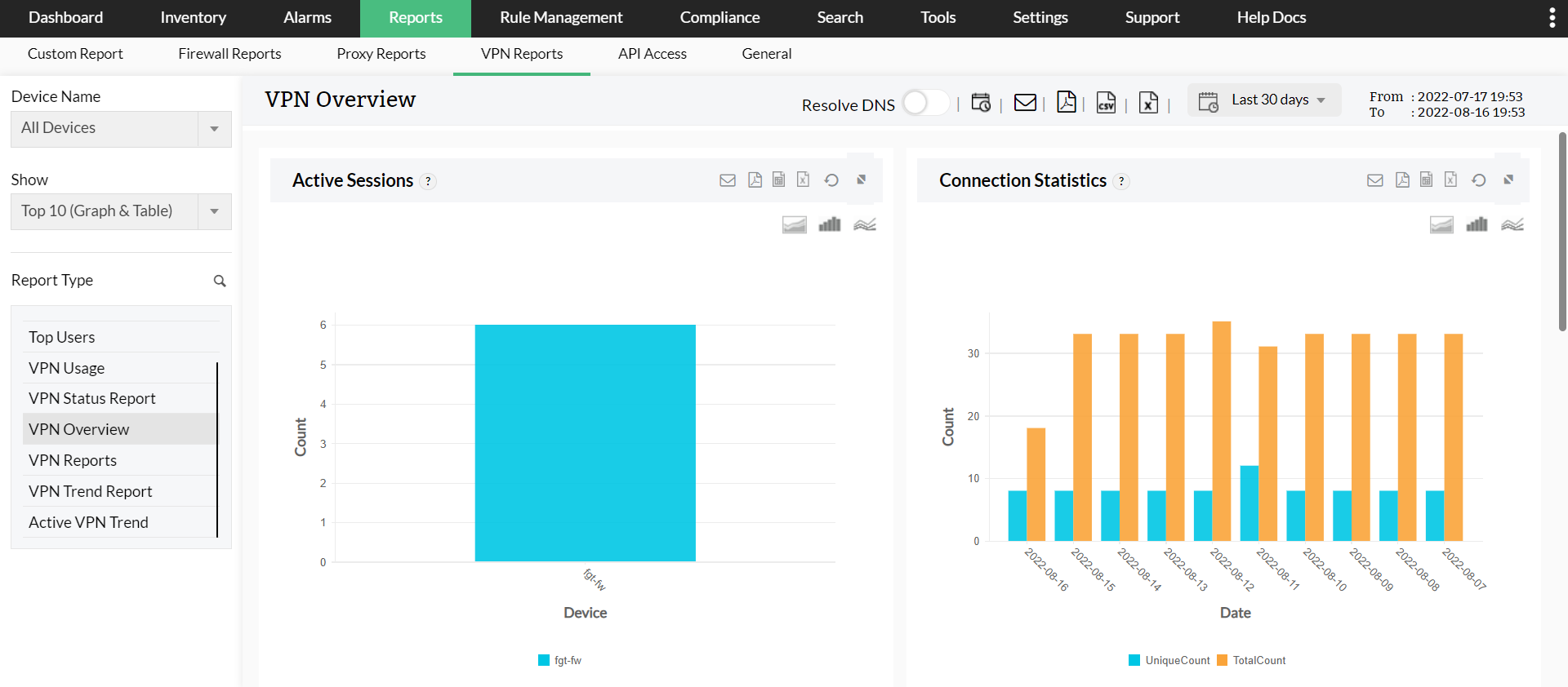 Fault Management - ManageEngine OpManager